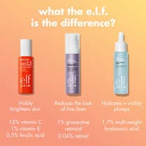 e.l.f.'s Face Serum Comparison Chart