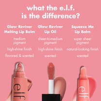 What is the Difference Between e.l.f.s Lip Balms and Lip Oil